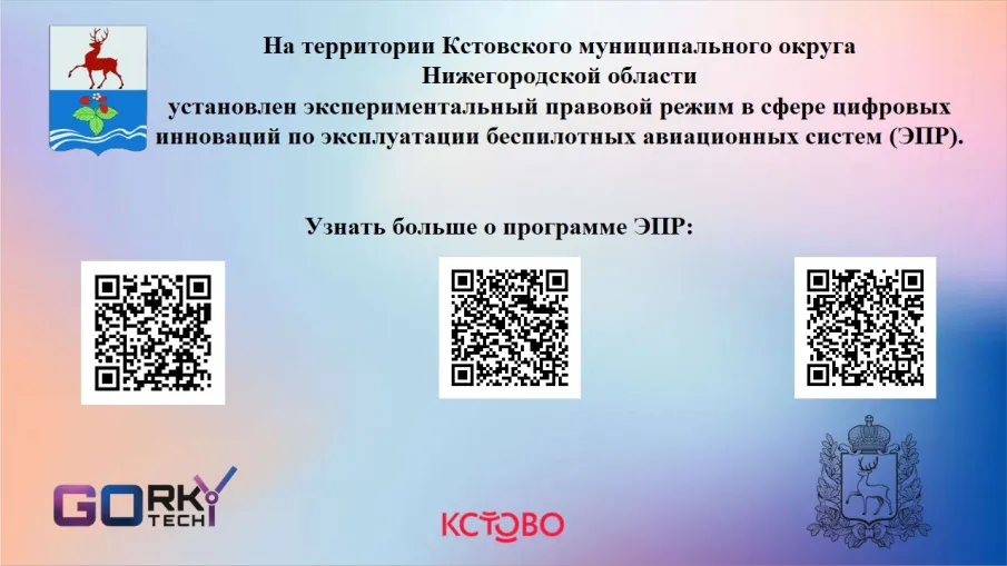 Экспериментальный правовой режим для полетов дронов установлен в Нижегородской области